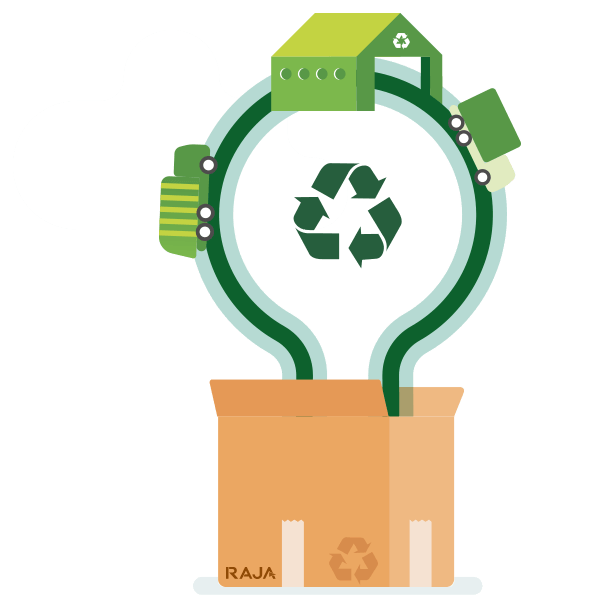 Bouw het recyclingproces verder uit en ondersteun het model van de circulaire economie.
