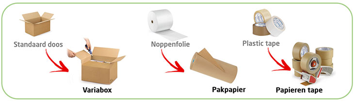 Verpak duurzaam met deze milieuvriendelijke dozen, pakpapier en verpakkingstape.