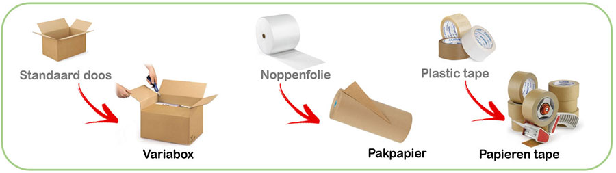Verpak duurzaam met deze milieuvriendelijke dozen, pakpapier en verpakkingstape. 