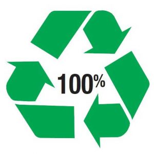 Symbool voor recyclage