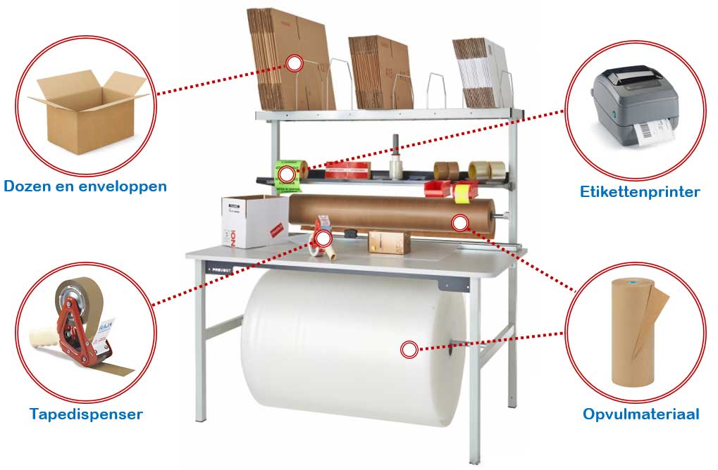 Onmisbaar materiaal aan je inpaktafel - Rajapack