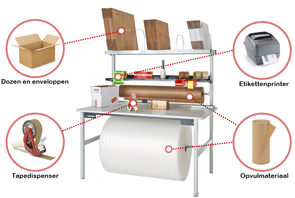 Onmisbaar materiaal aan je inpaktafel - Rajapack