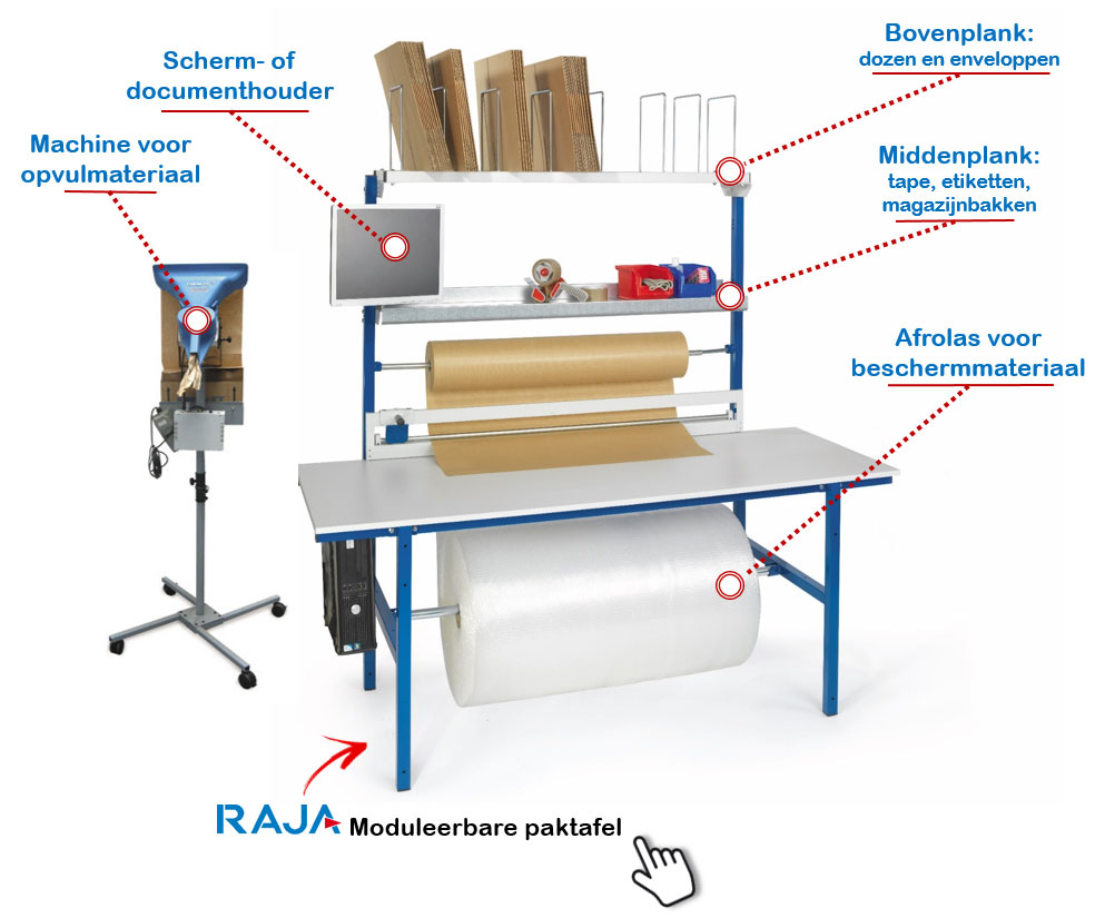 Inpakplaat Display Maak de perfecte inpaktafel in 3 stappen | RAJA Blog