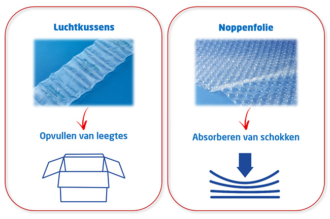 Luchtfolie en alle soorten luchtbescherming van Rajapack