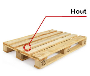 Houten pallets van RAJA