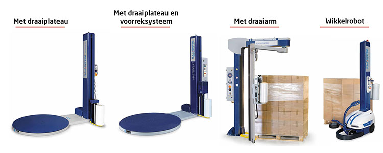 Palletwikkelaars voor een mechanische en automatische omwikkeling