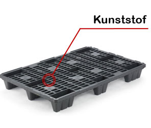 Kunststof pallets van RAJA