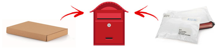 Brievenbusdoosjes voor leveringen in een brievenbus