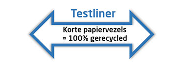 Voordelige testliner