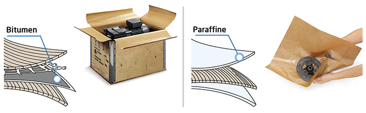 Papier met bitumen of paraffine