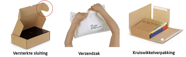 Voorkom diefstal van e-commerce verpakkingen met een aangepaste postdoos