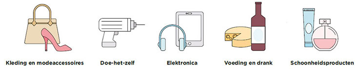 Top 5 van meest gestolen producten per sector (in Europa) - Checkpoint Systems 2013-2014