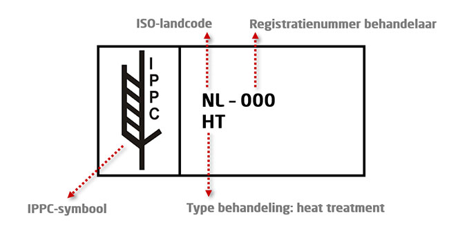 Details van het ISPM15 logo