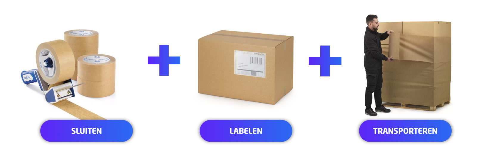 Monoverpakkingen van RAJA: sluiten, labelen en transporteren met oplossingen van papier